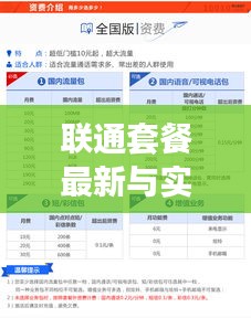 联通套餐最新与实时交易价格解析
