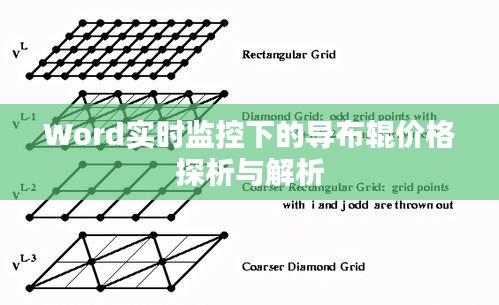 Word实时监控下的导布辊价格探析与解析
