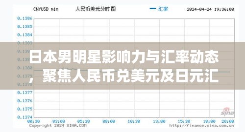 日本男明星影响力与汇率动态，聚焦人民币兑美元及日元汇率的最新趋势