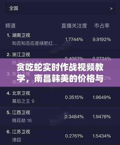 贪吃蛇实时作战视频教学，南昌韩美的价格与价值解读