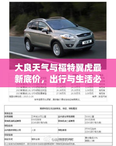 大良天气与福特翼虎最新底价，出行与生活必备指南
