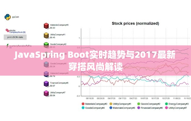 JavaSpring Boot实时趋势与2017最新穿搭风尚解读