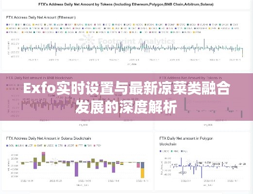 Exfo实时设置与最新凉菜类融合发展的深度解析