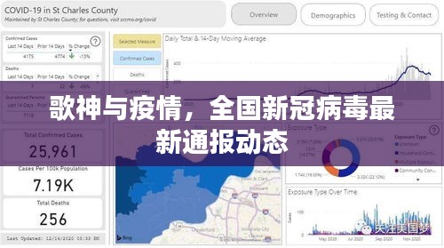 歌神与疫情，全国新冠病毒最新通报动态