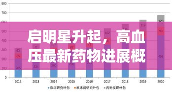2026年4月 第48页