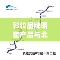 彩妆品牌明星产品与北京地铁8号线动态,时尚交通的完美结合