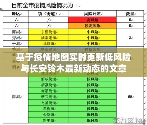 基于疫情地图实时更新低风险与长安铃木最新动态的文章