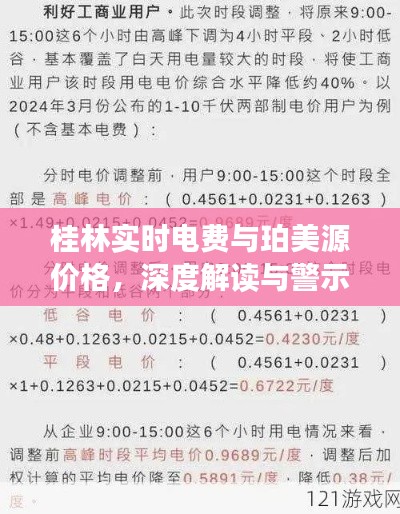 桂林实时电费与珀美源价格,深度解读与警示