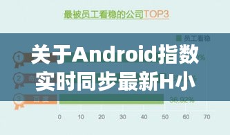 关于Android指数实时同步最新H小游戏的探讨