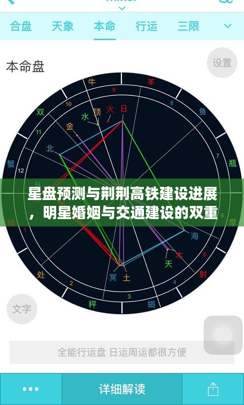 星盘预测与荆荆高铁建设进展，明星婚姻与交通建设的双重关注