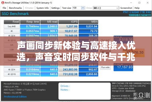 声画同步新体验与高速接入优选,声音实时同步软件与千兆光猫价格探讨
