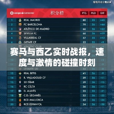 赛马与西乙实时战报，速度与激情的碰撞时刻