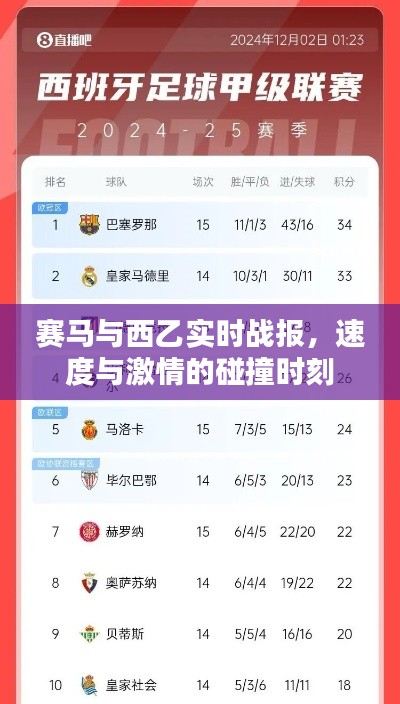 赛马与西乙实时战报,速度与激情的碰撞时刻
