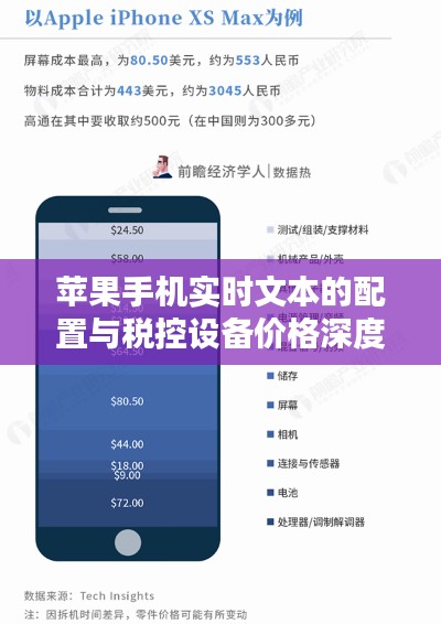 苹果手机实时文本的配置与税控设备价格深度解析
