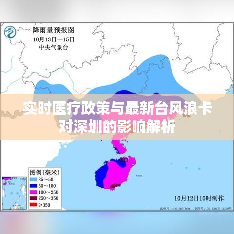实时医疗政策与最新台风浪卡对深圳的影响解析