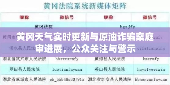 黄冈天气实时更新与原油诈骗案庭审进展,公众关注与警示