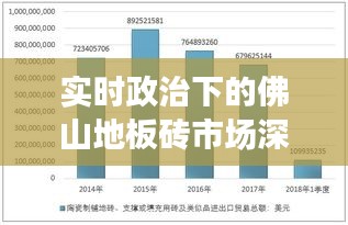 实时政治下的佛山地板砖市场深度解析,价格分析与未来展望