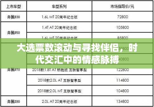 大选票数滚动与寻找伴侣，时代交汇中的情感脉搏