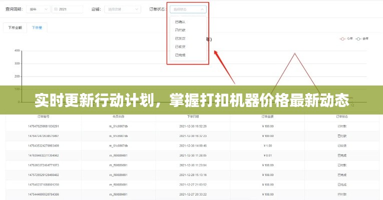 实时更新行动计划,掌握打扣机器价格最新动态