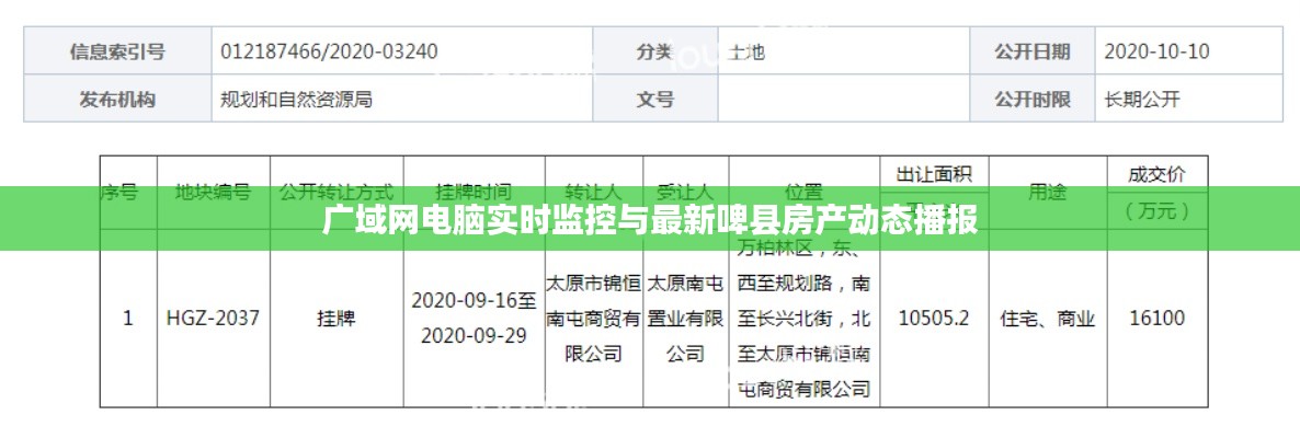 广域网电脑实时监控与最新啤县房产动态播报